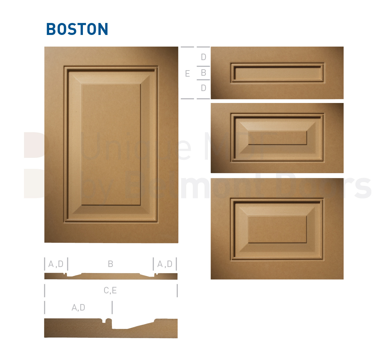 BOSTON Collection (Shaker - Raised Panel - Kitchen Cabinet Door Style MDF Set 2)
