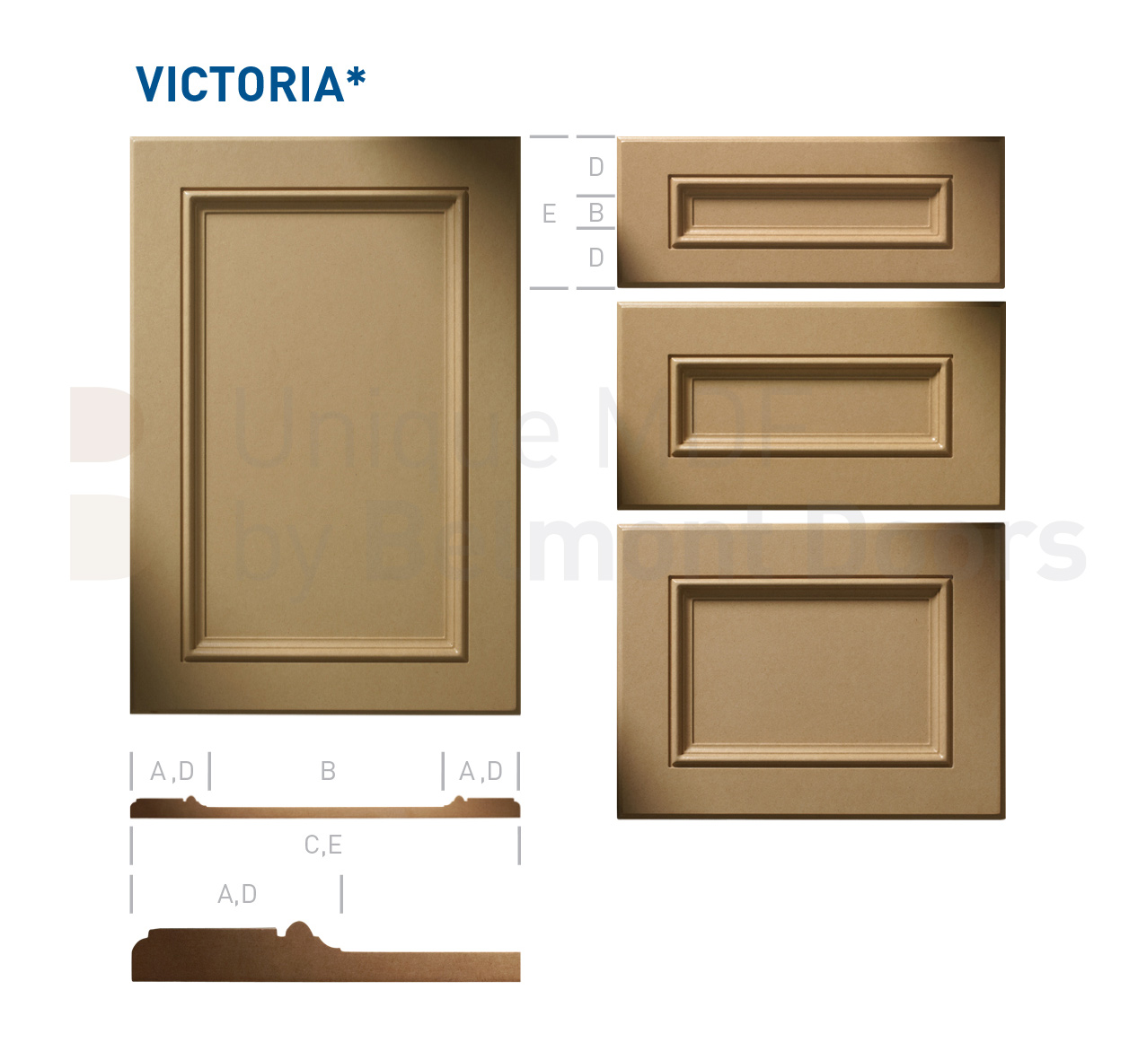 VICTORIA* Collection (Classic Kitchen Cabinet Door Style MDF Set 2)