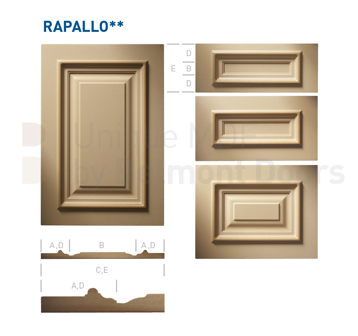 RAPALLO** Collection (Classic Kitchen Cabinet Door Style MDF Set 14)